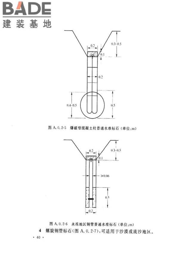 水位观测标准_页面_49.jpg