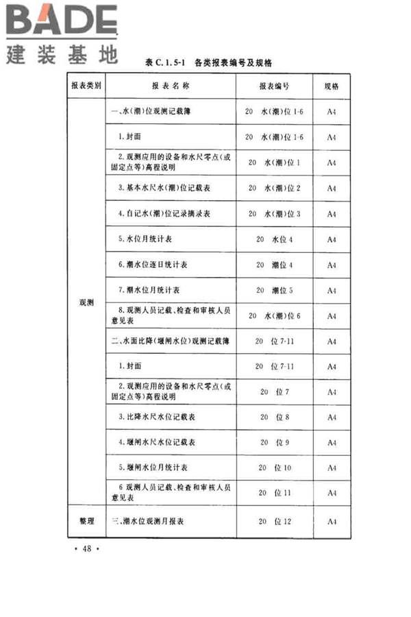 水位观测标准_页面_57.jpg