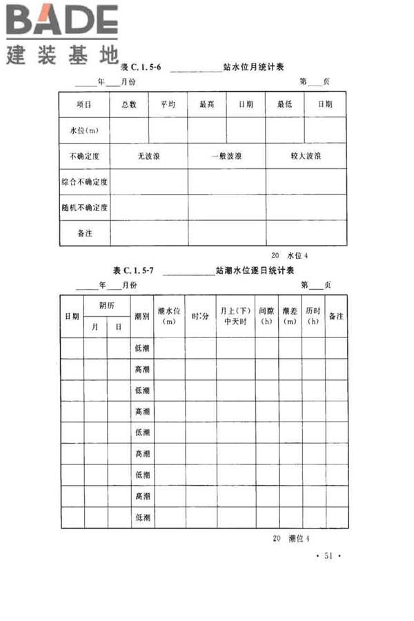 水位观测标准_页面_60.jpg