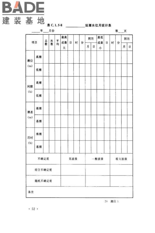 水位观测标准_页面_61.jpg