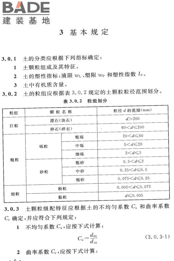 土的工程分类标准_页面_13.jpg
