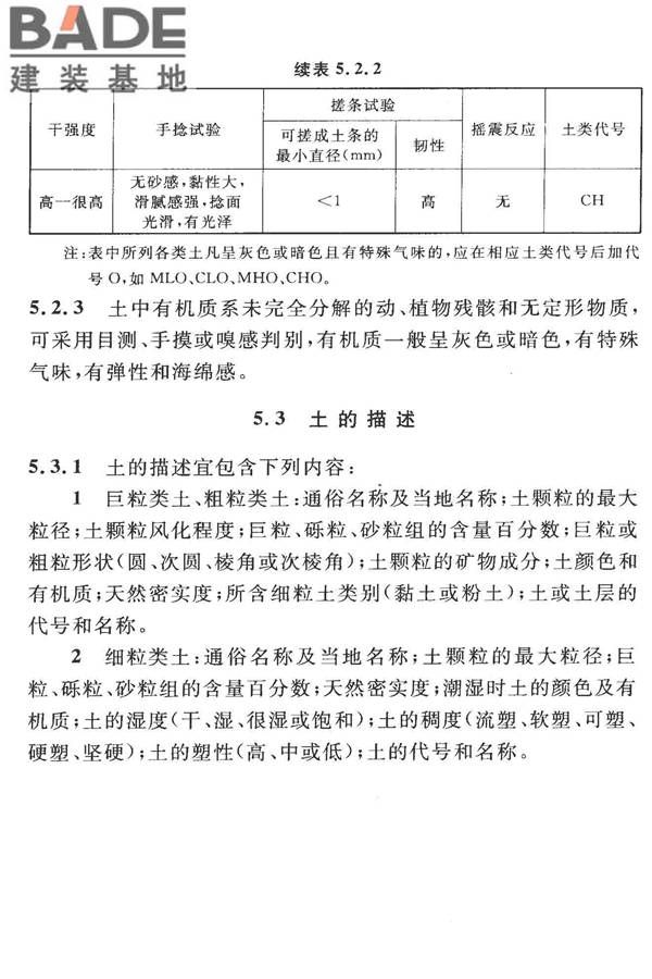 土的工程分类标准_页面_20.jpg