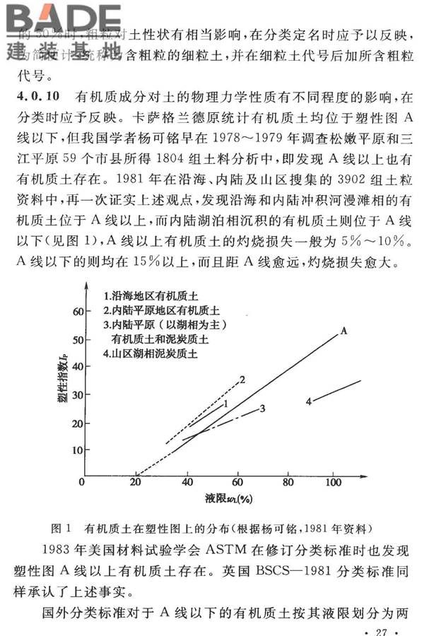 土的工程分类标准_页面_31.jpg