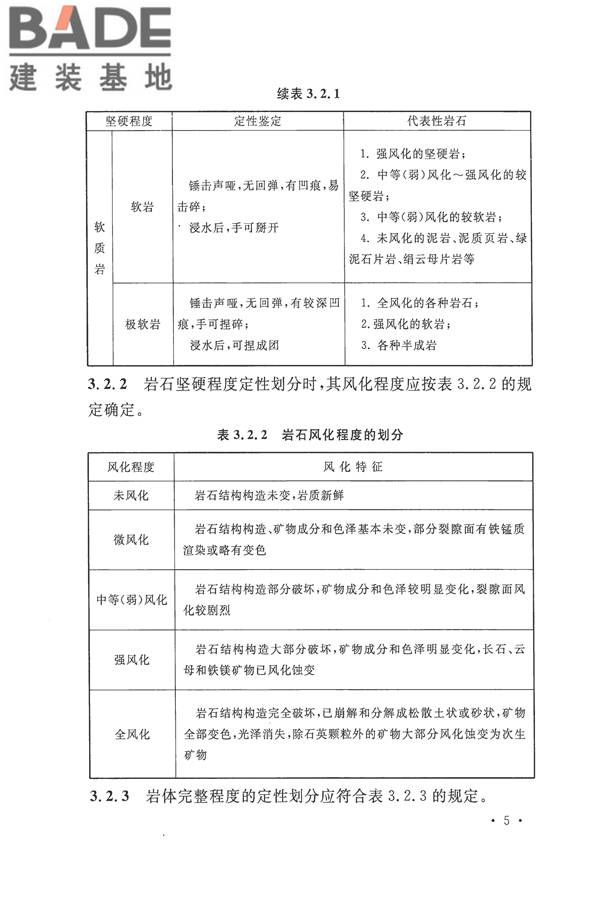 工程岩体分级标准_页面_16.jpg