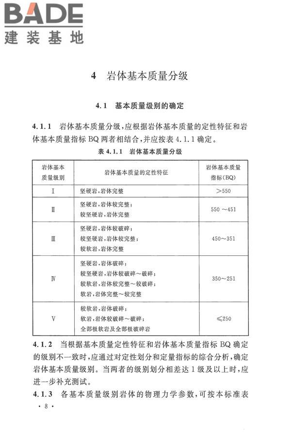 工程岩体分级标准_页面_19.jpg