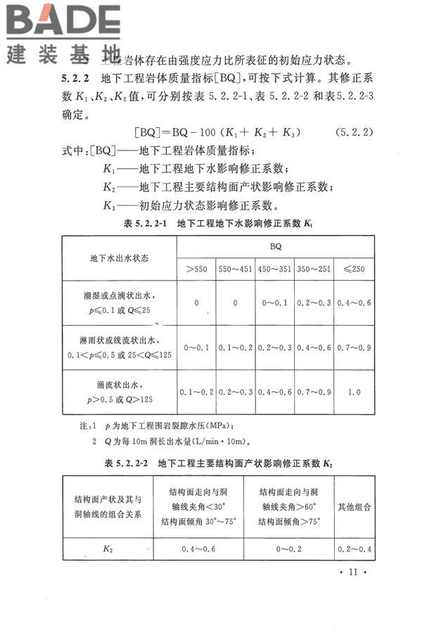 工程岩体分级标准_页面_22.jpg