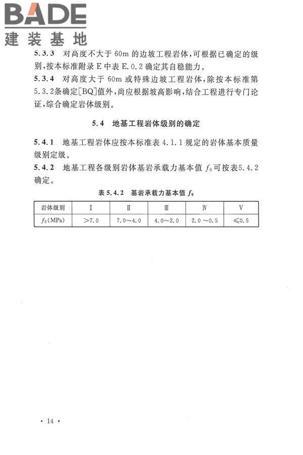 工程岩体分级标准_页面_25.jpg