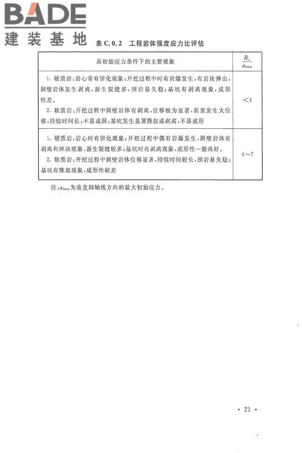 工程岩体分级标准_页面_32.jpg