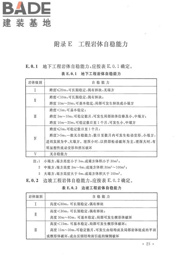 工程岩体分级标准_页面_34.jpg