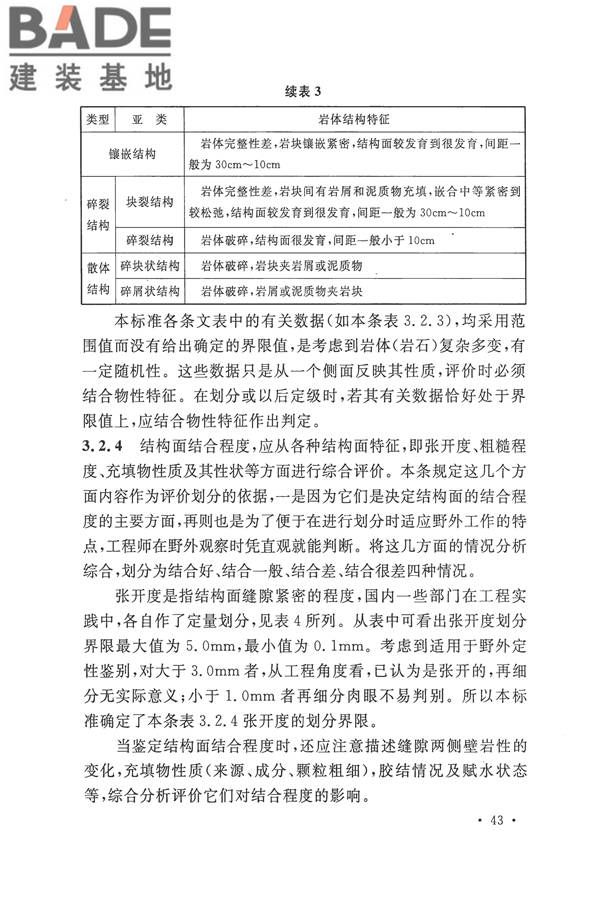 工程岩体分级标准_页面_54.jpg