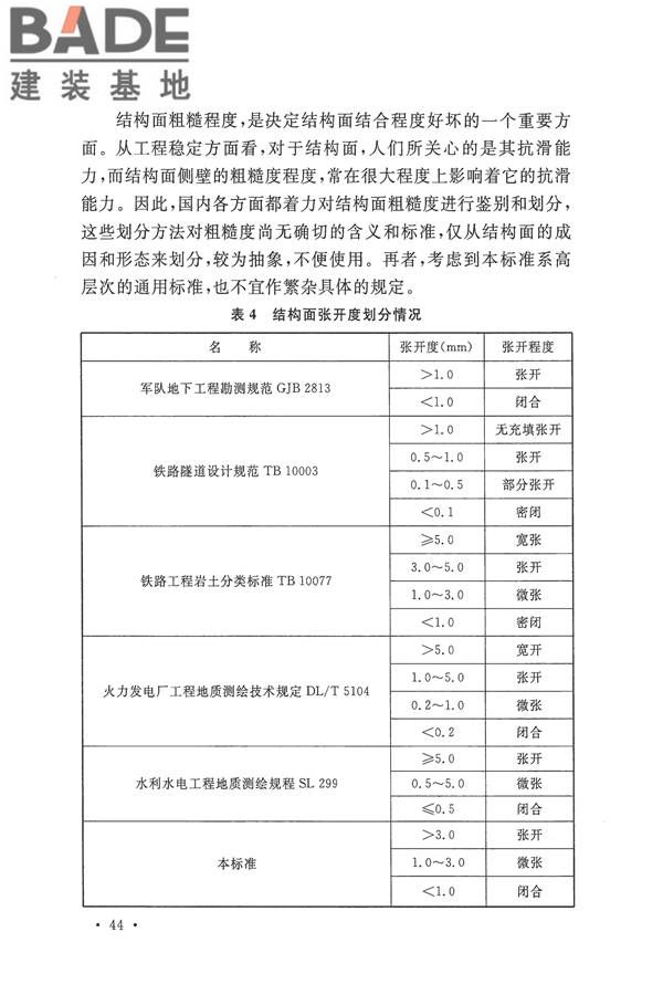 工程岩体分级标准_页面_55.jpg