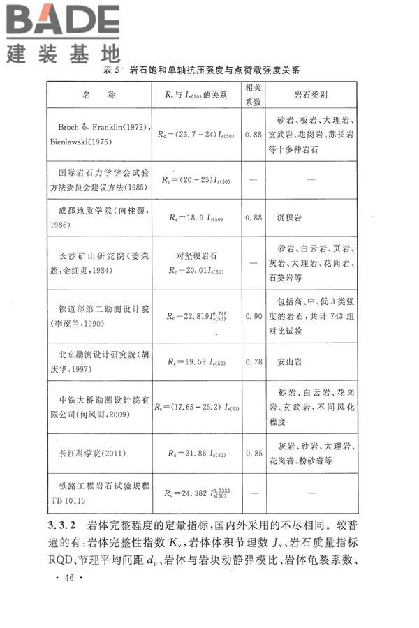 工程岩体分级标准_页面_57.jpg