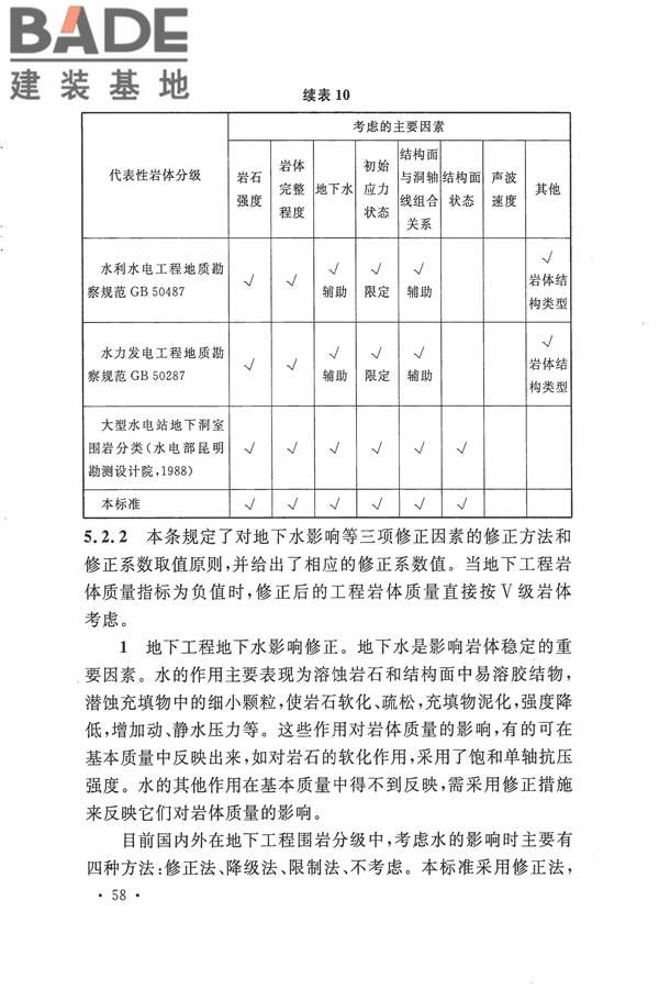 工程岩体分级标准_页面_69.jpg