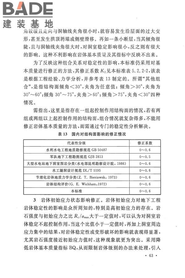 工程岩体分级标准_页面_74.jpg