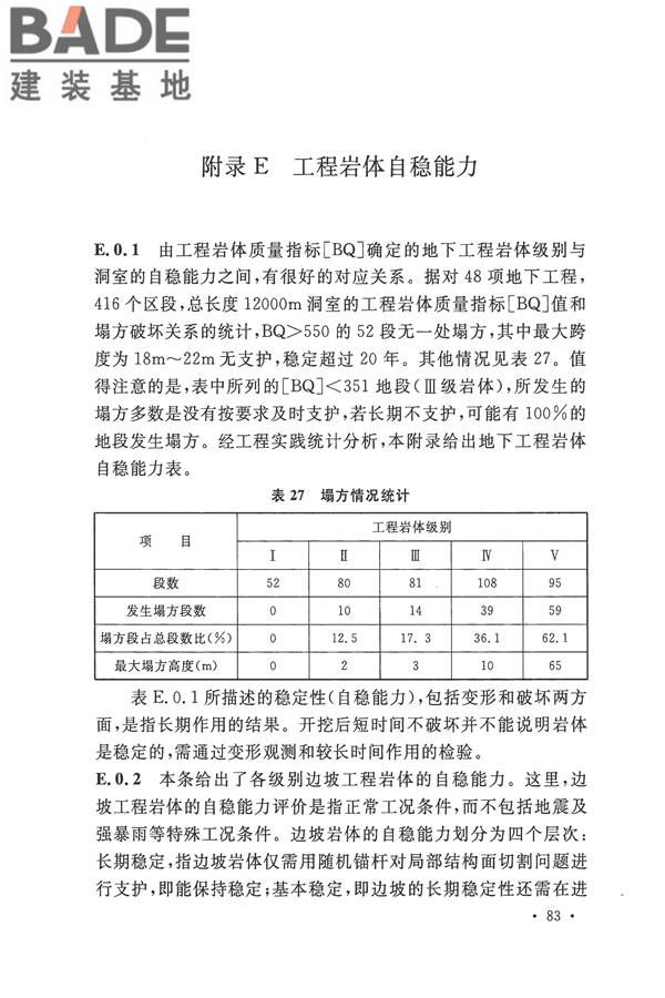 工程岩体分级标准_页面_94.jpg