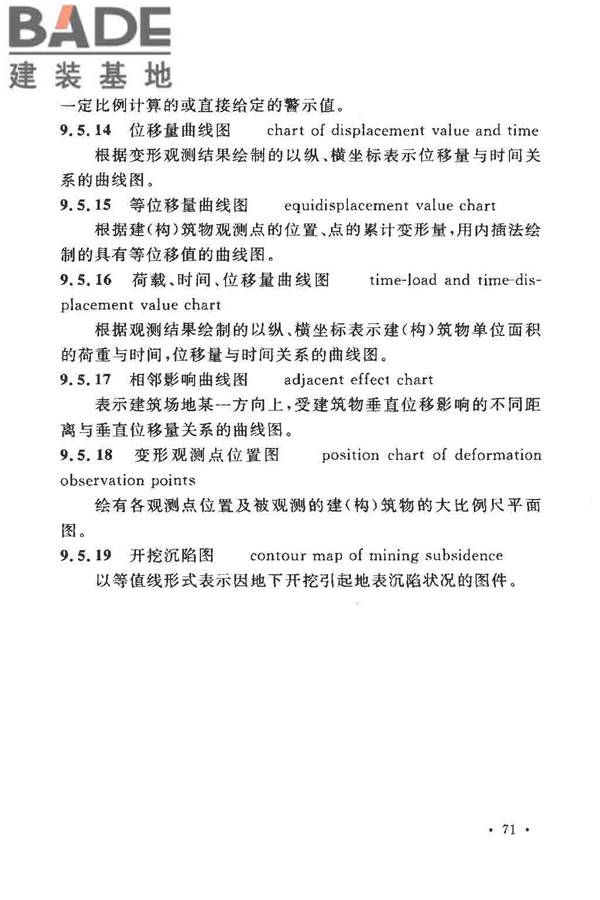 工程测量基本术语标准_页面_083.jpg