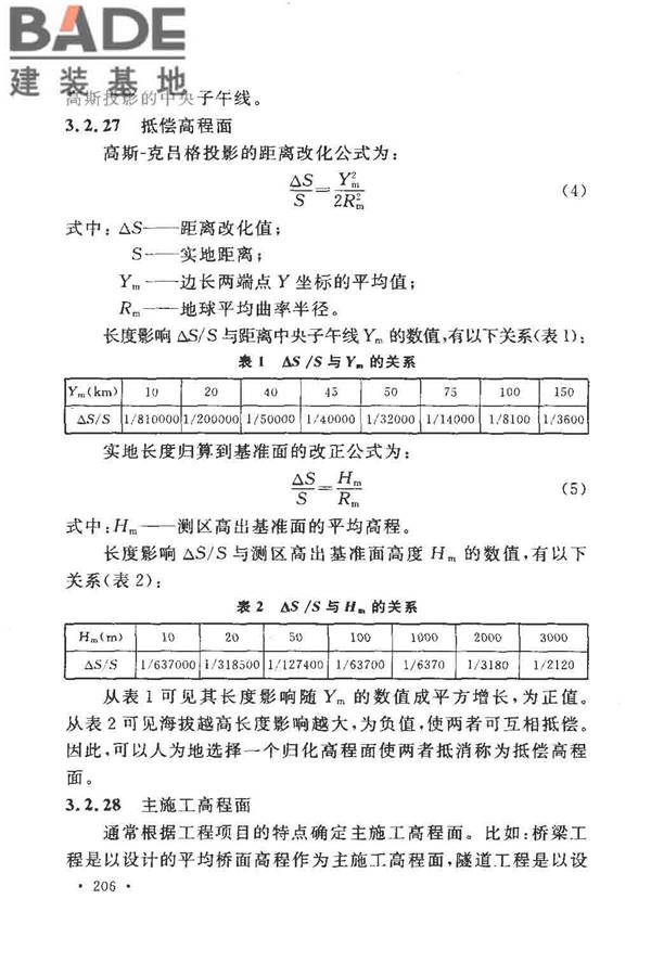 工程测量基本术语标准_页面_218.jpg