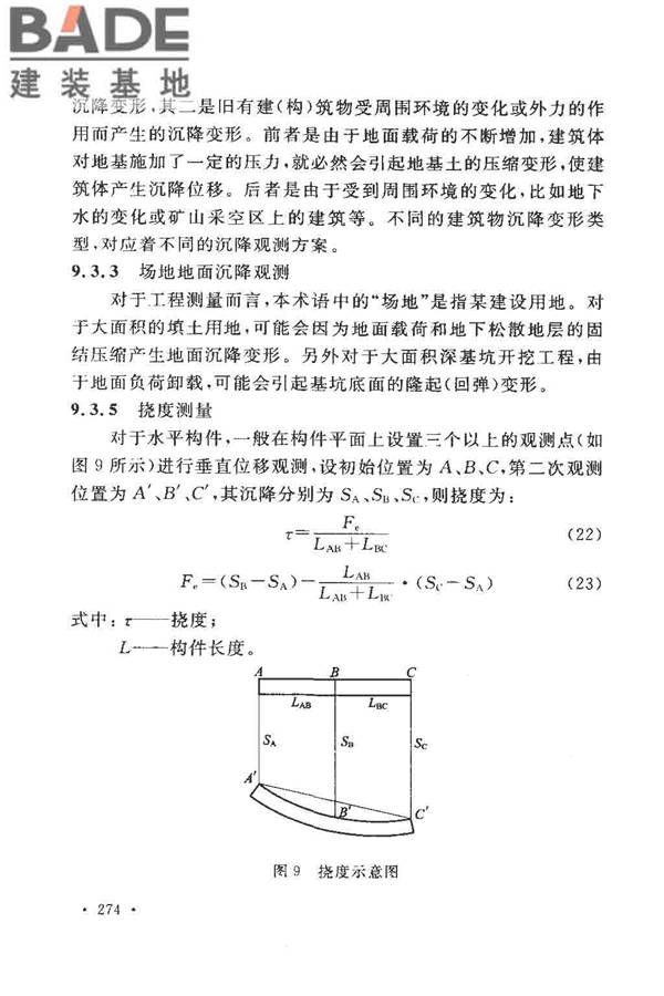 工程测量基本术语标准_页面_286.jpg