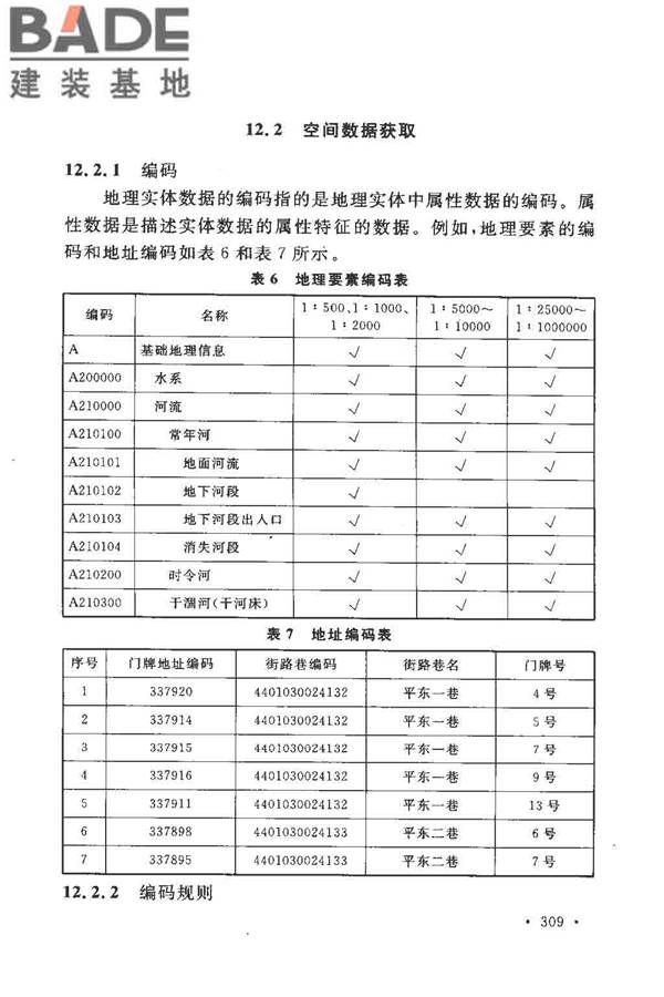 工程测量基本术语标准_页面_321.jpg