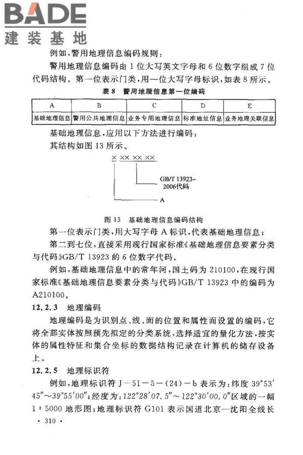 工程测量基本术语标准_页面_322.jpg