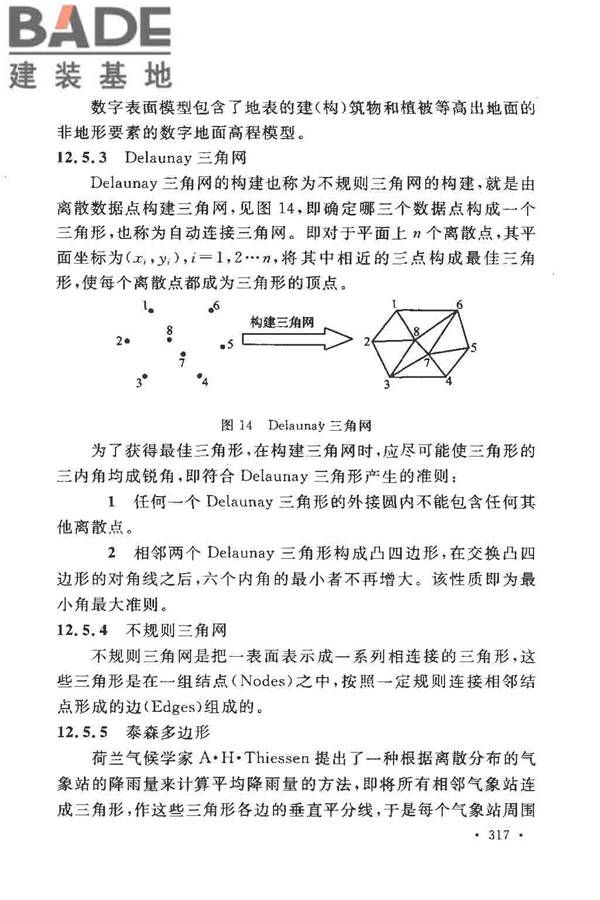 工程测量基本术语标准_页面_329.jpg