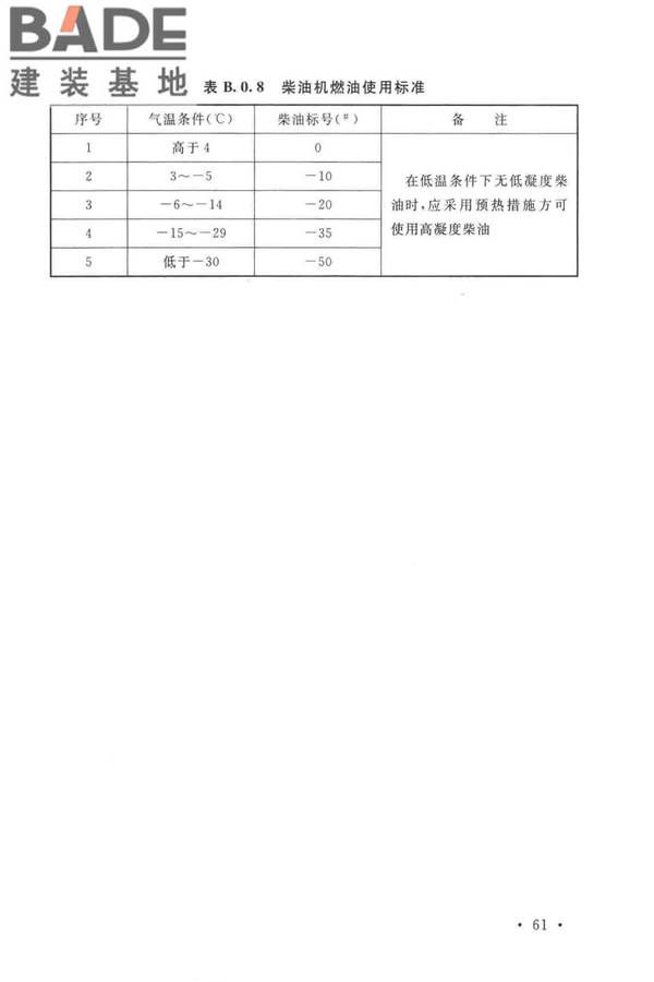 岩土工程勘察安全标准_页面_072.jpg