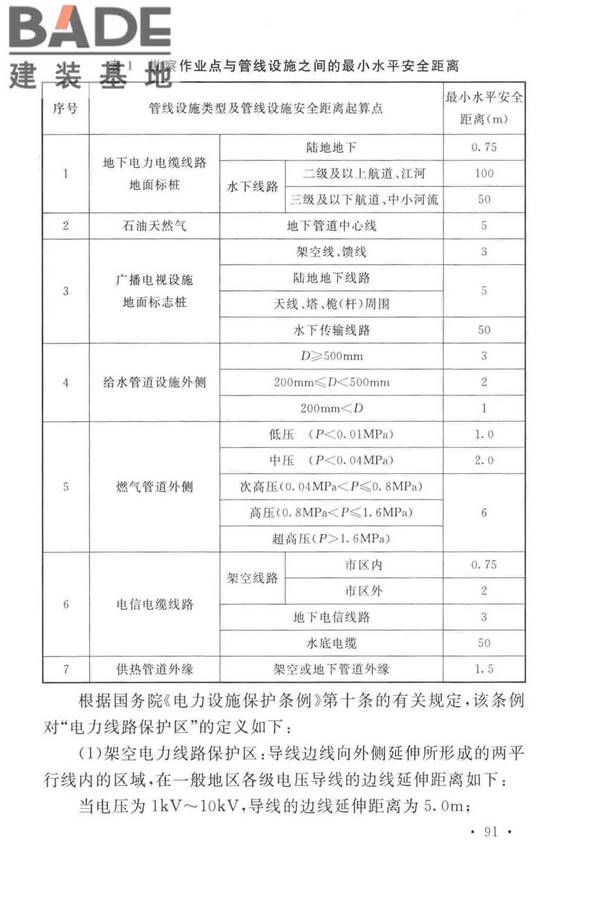 岩土工程勘察安全标准_页面_099.jpg