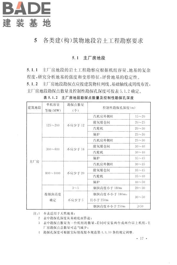 火力发电厂岩土工程勘察规范_页面_031.jpg