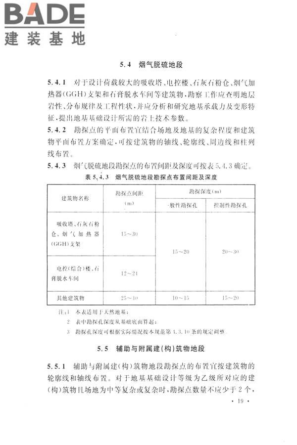 火力发电厂岩土工程勘察规范_页面_033.jpg