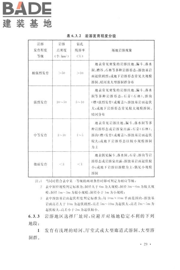 火力发电厂岩土工程勘察规范_页面_043.jpg