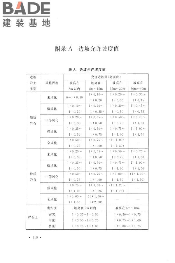 火力发电厂岩土工程勘察规范_页面_124.jpg