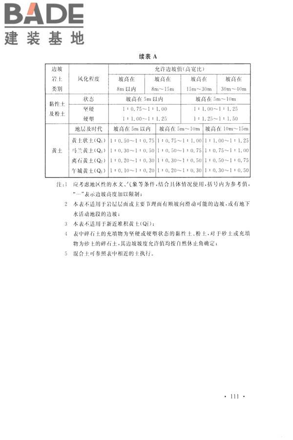 火力发电厂岩土工程勘察规范_页面_125.jpg