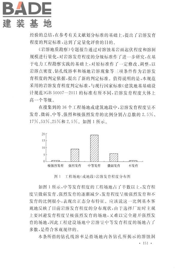 火力发电厂岩土工程勘察规范_页面_165.jpg
