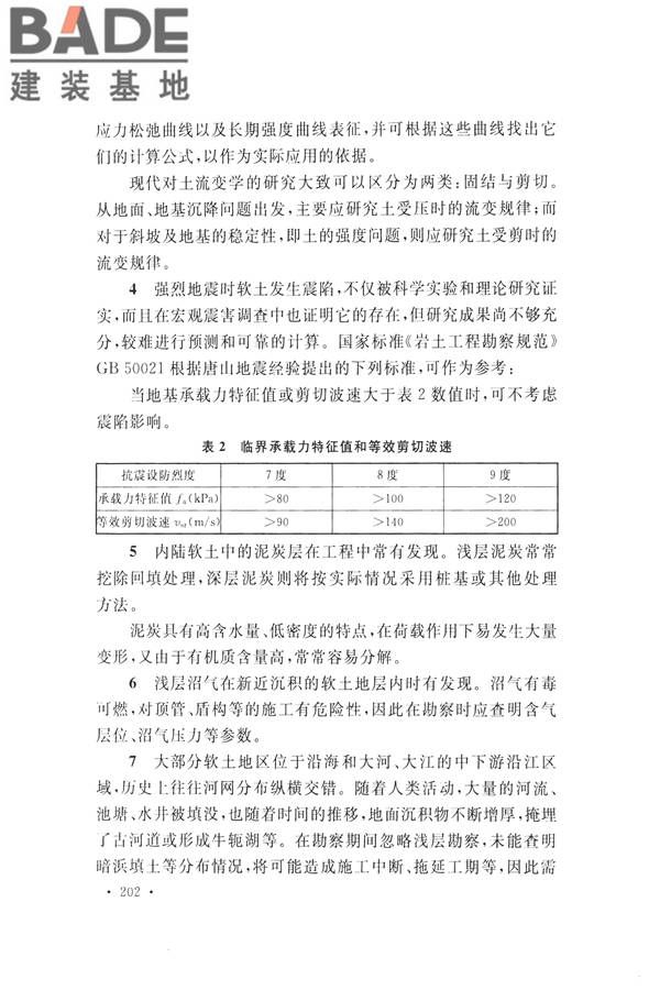 火力发电厂岩土工程勘察规范_页面_216.jpg