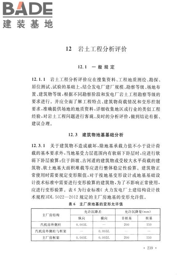 火力发电厂岩土工程勘察规范_页面_253.jpg