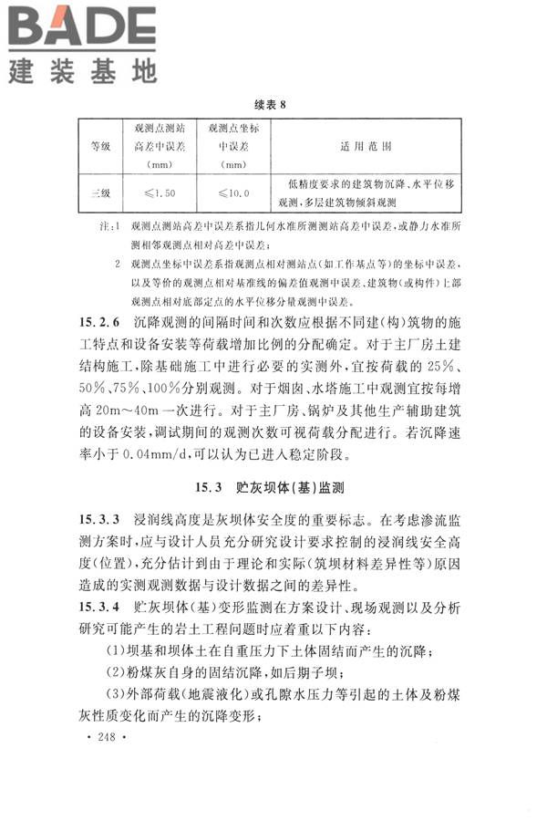 火力发电厂岩土工程勘察规范_页面_262.jpg