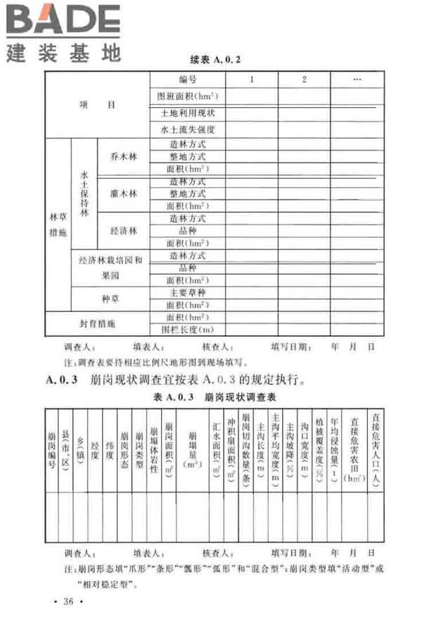 水土保持工程调查与勘测标准_页面_46.jpg