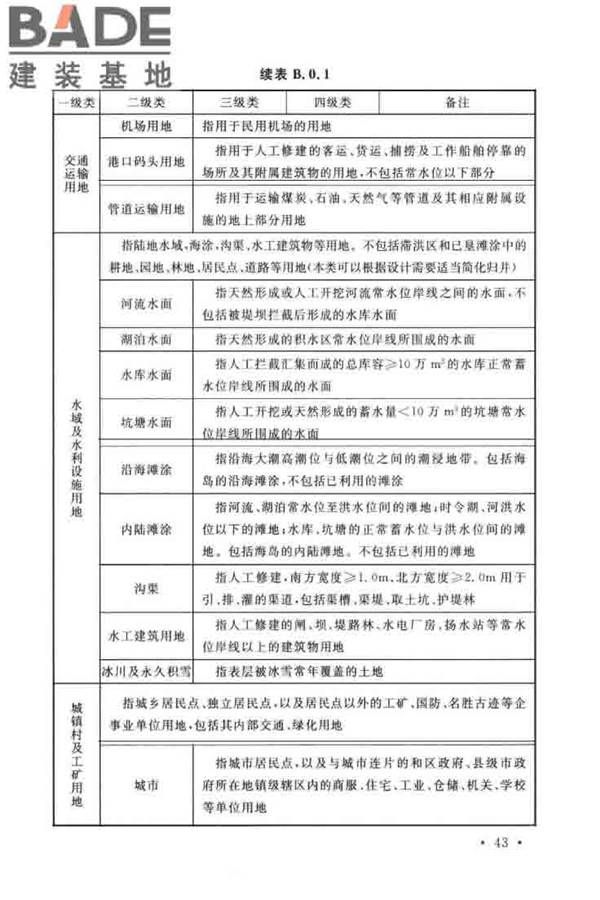 水土保持工程调查与勘测标准_页面_53.jpg