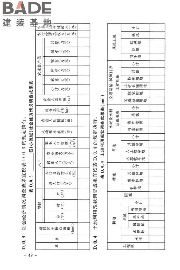 水土保持工程调查与勘测标准_页面_58.jpg