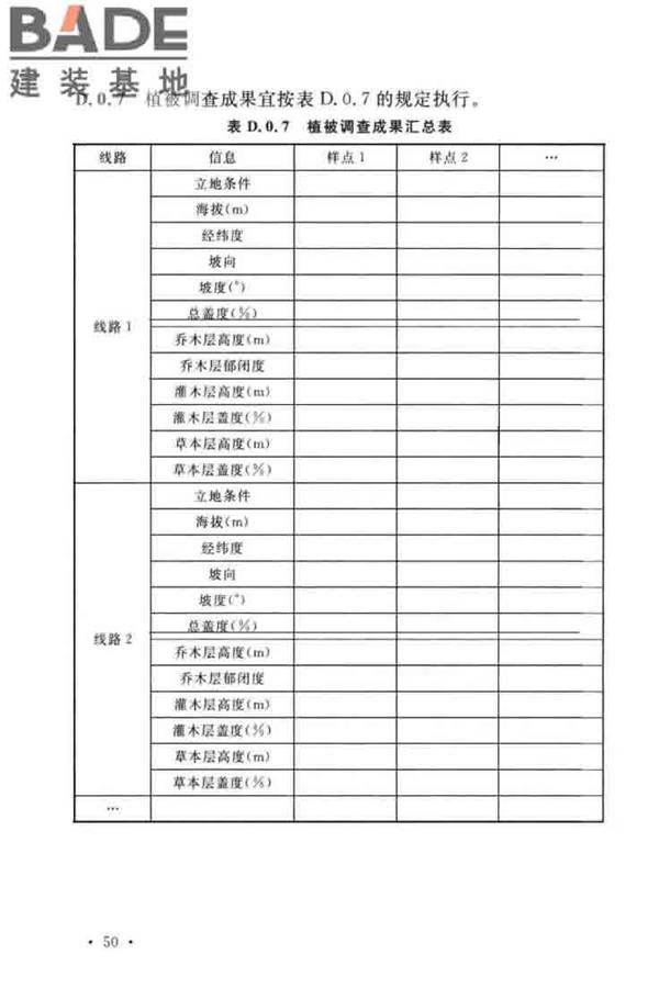水土保持工程调查与勘测标准_页面_60.jpg