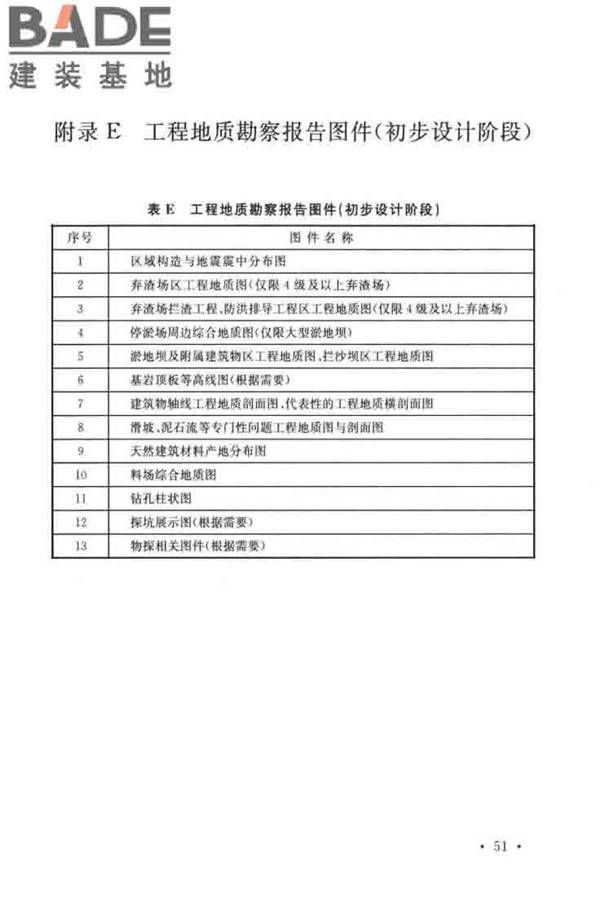 水土保持工程调查与勘测标准_页面_61.jpg