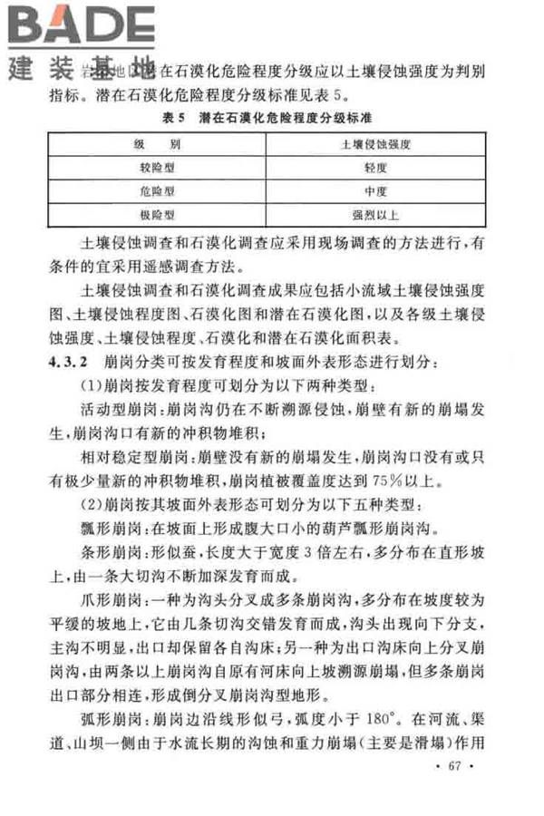 水土保持工程调查与勘测标准_页面_73.jpg