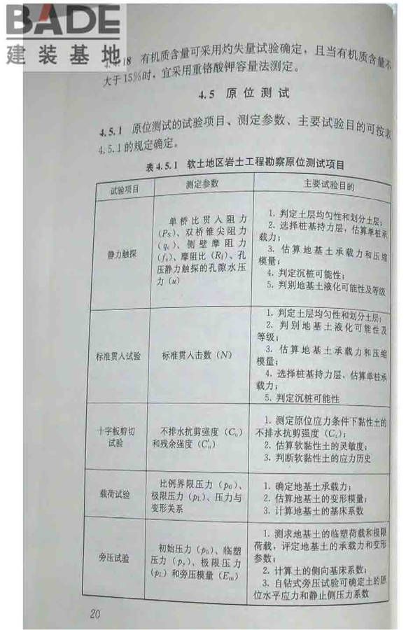 软土地区岩土工程勘察规程_页面_031.jpg