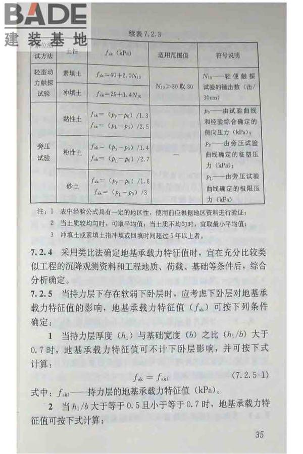 软土地区岩土工程勘察规程_页面_046.jpg