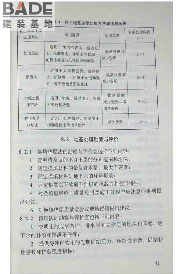 软土地区岩土工程勘察规程_页面_052.jpg