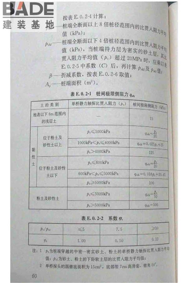 软土地区岩土工程勘察规程_页面_071.jpg