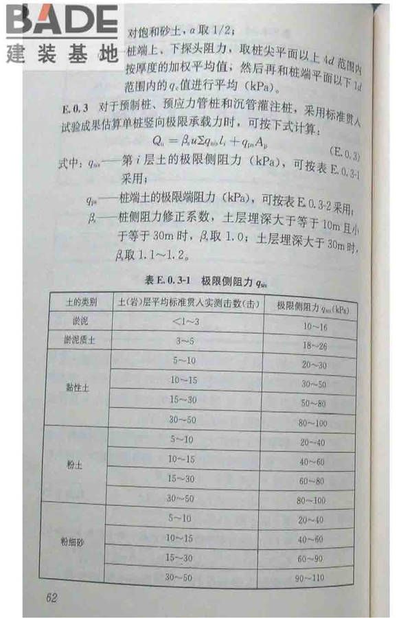 软土地区岩土工程勘察规程_页面_073.jpg