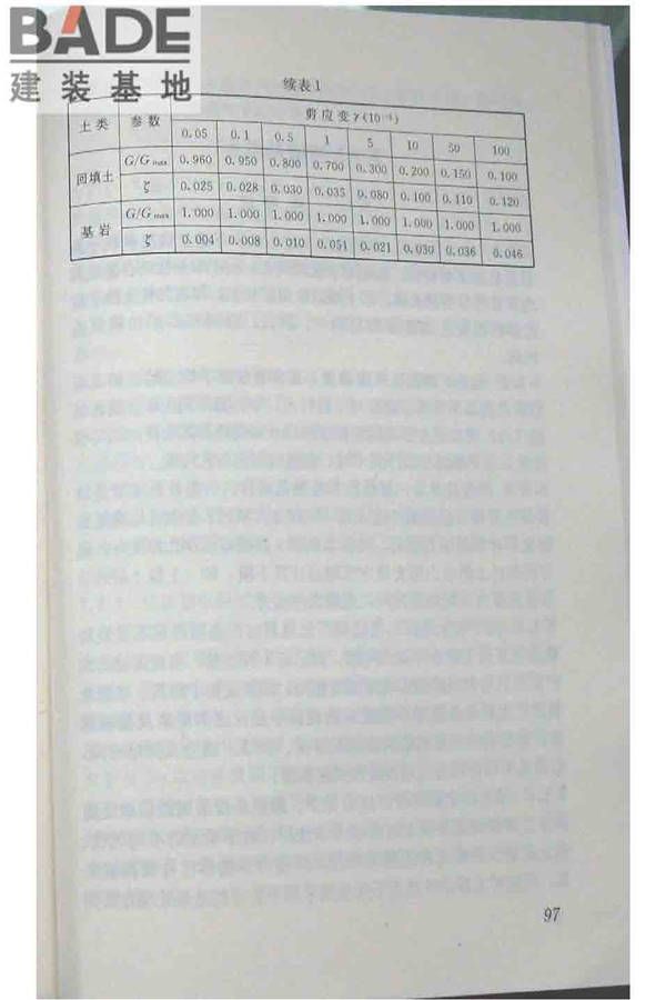 软土地区岩土工程勘察规程_页面_107.jpg