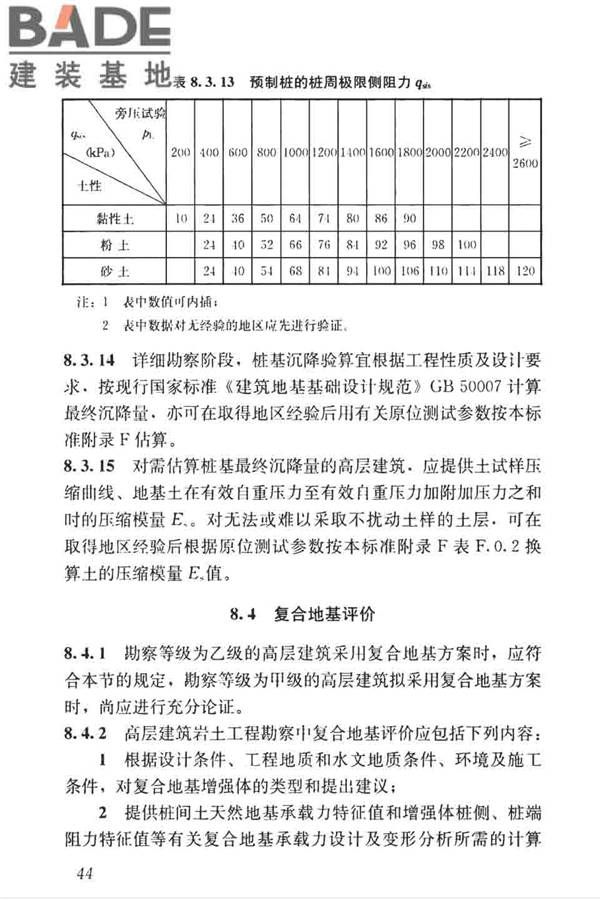 高层建筑岩土工程勘察标准_页面_055.jpg