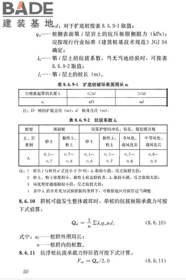高层建筑岩土工程勘察标准_页面_061.jpg